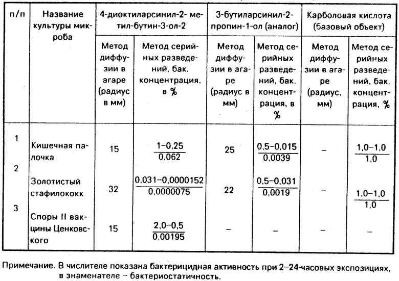 2ол 15 схема