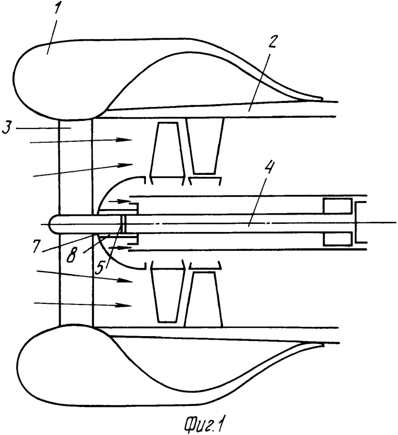 Входное устройство. Воздухозаборник и входное устройство. Сверхзвуковое входное устройство. Входное устройство газотурбинного двигателя. Турбовентиляторный двигатель входное устройство.