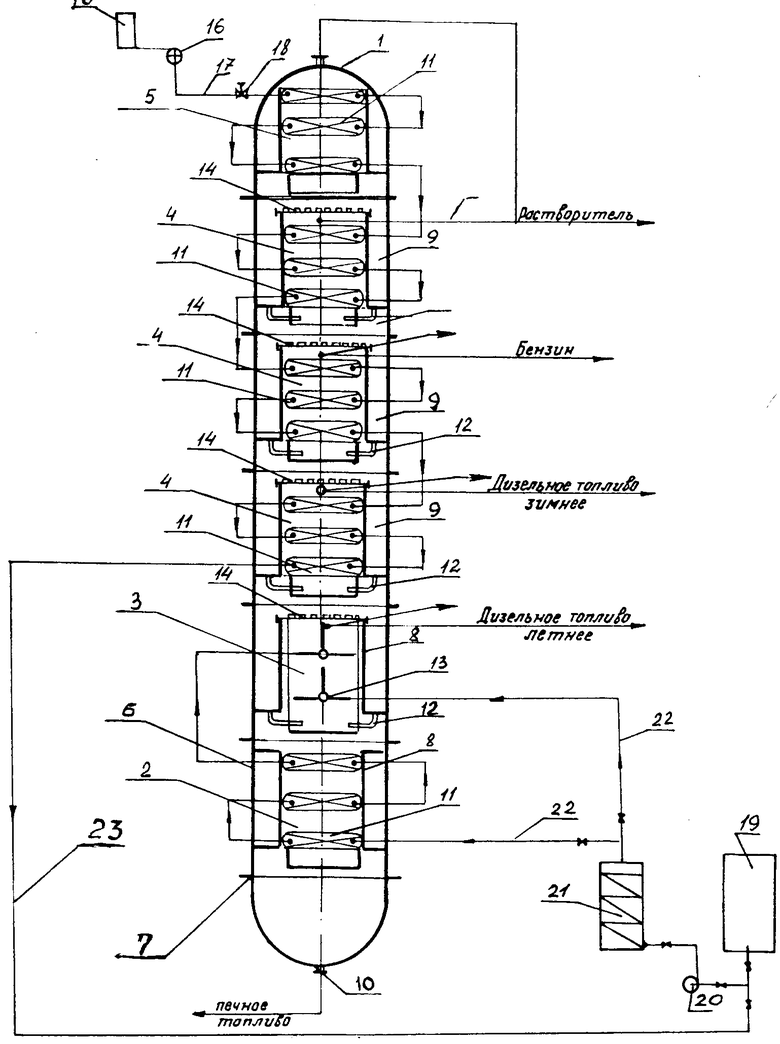 Принципиальная схема ректификационной колонны