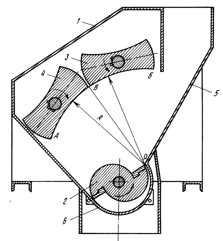 Барабанный ротор. Дробилка роторная для пластика чертеж. Двухвалковый измельчитель веток чертежи. Ударно центробежная дробилка схема. Центробежная молотковая мельница.