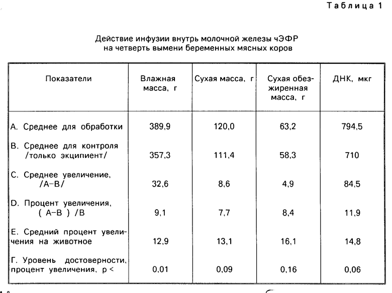 Плотность железы. Плотность ткани молочной железы норма у женщин таблица. Плотность ткани молочной железы Тип с что это. Типы плотности молочных желез. Железистый слой молочной железы норма.