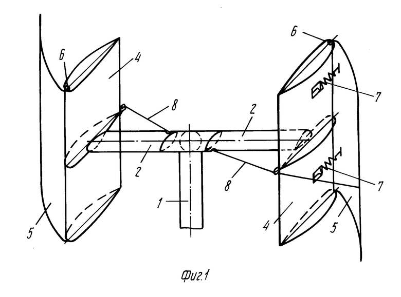 Схема ветрогенератора с горизонтальной осью вращения
