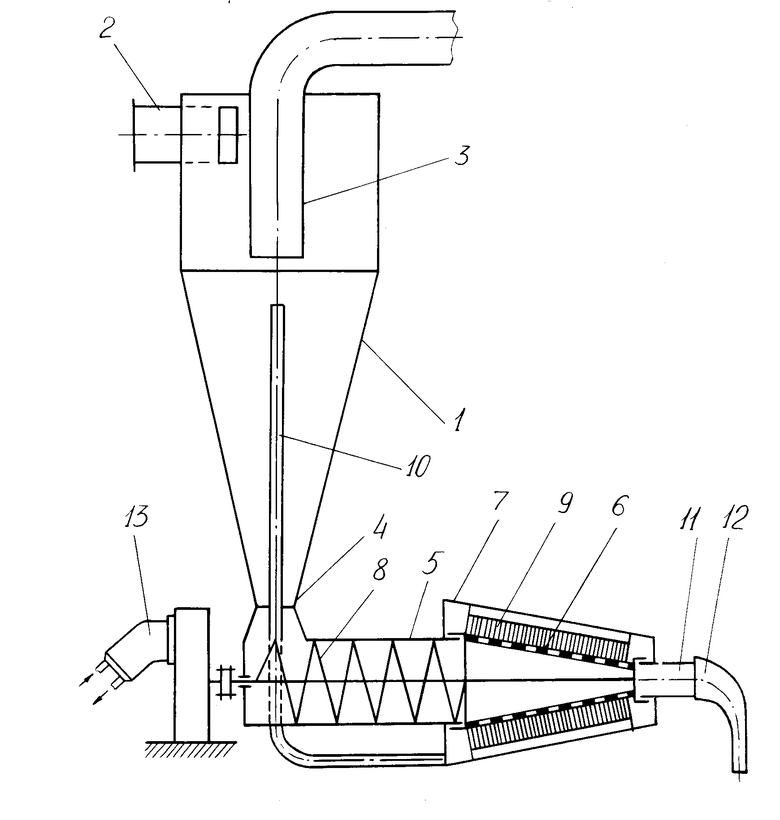 Принципиальная схема гидроциклона