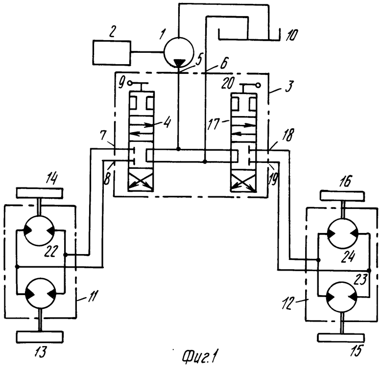 Принципиальная схема гидропривода