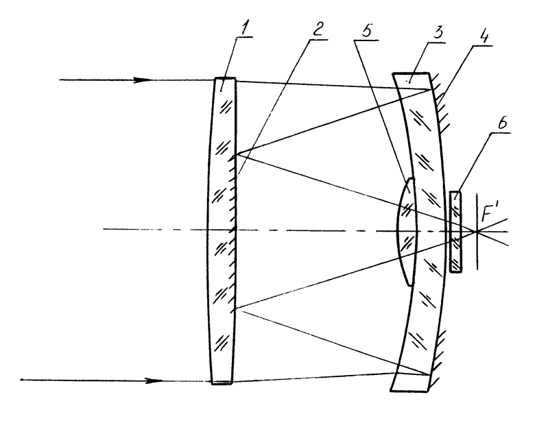 Объектив оптическая схема