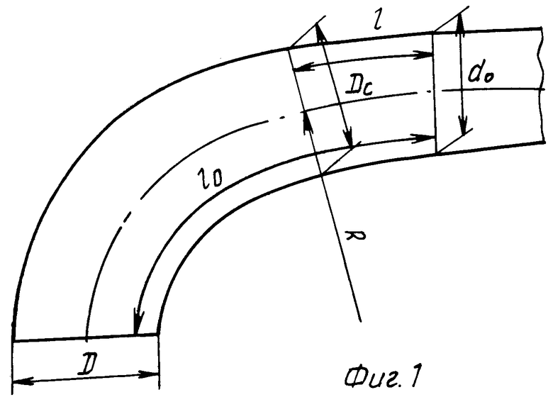 Радиус кривизны крутоизогнутых отводов