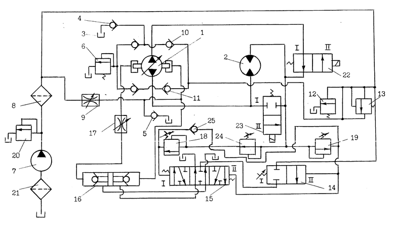 Принципиальная схема гидропривода
