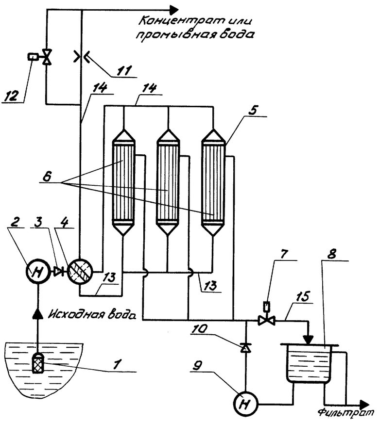 Технологическая схема установки для концентрирования растворов с применением обратного осмоса
