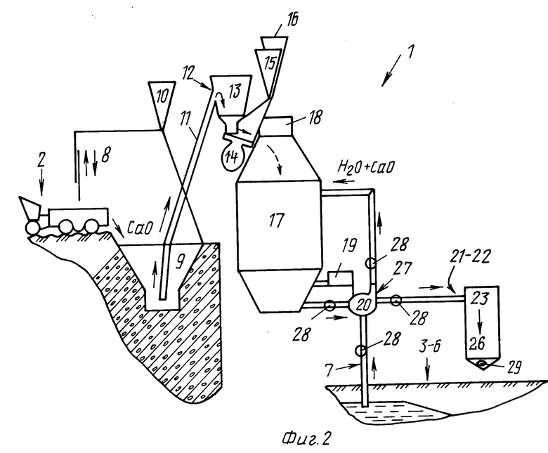 Известковое молоко. Схема производства гашеной извести. Гидравлический смеситель известкового молока. Оборудование для приготовления известкового молока. Приготовление известкового молока.