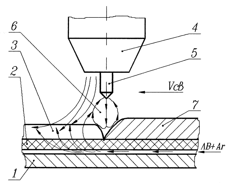 Сварка неплавящимся электродом. Автомат для сварки неплавящимся электродом. Схема сварки неплавящимся электродом. Сварочный шов плавящимся электродом в защитном с02.