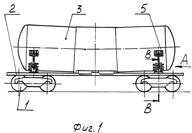 Ходовые части вагона цистерны