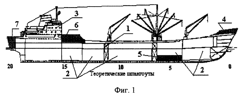 Реферат судно. Этапы проектирования судна. Проектирование судов реферат. Корпус судна выполнен по схеме монокатамаран. Проект судна 03/193839а-03ф.