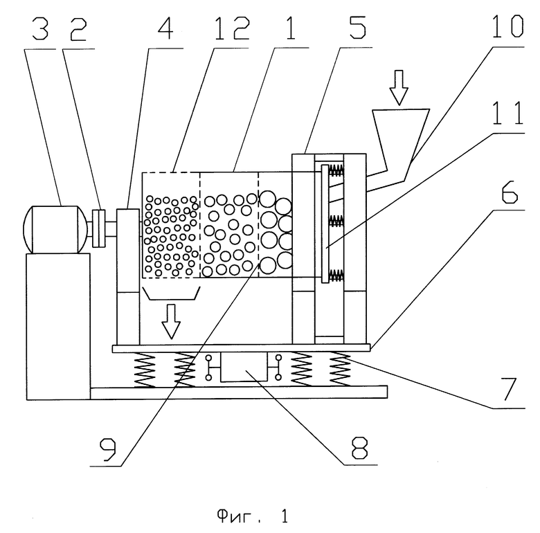 Вибрационная мельница схема