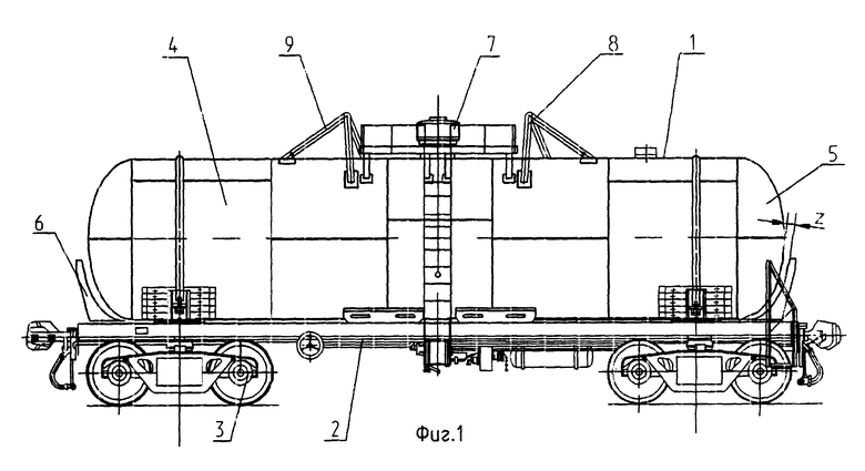 Трение жидкости о стенки автомобильной цистерны. Рис. 11.3. Восьмиосная цистерна для бензина ( модель 15-1500 ). Котел ЖД цистерн 2600 чертеж. Предохранительный клапан цистерны грузового вагона. Чертёж вагон цистерны для сжиженных газов.