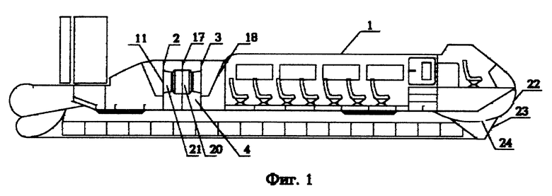 Изобретатель воздушной подушки. Сопловая схема воздушной подушке. Воздушная подушка соплового типа. СВП 700 чертёж. Схема устройства судна на воздушной подушке.