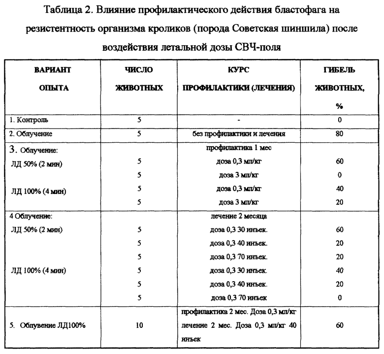 Косрэ тест. Способы оценки кариесрезистентности эмали. Тест резистентности эмали. Методы оценки резистентности эмали.. Методы оценки кариесрезистентности.