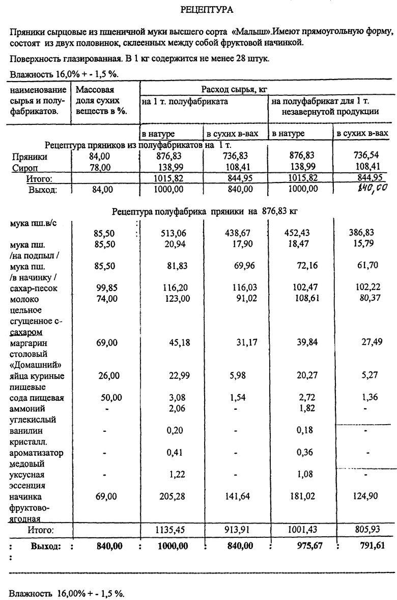 Пряники глазированные технологическая карта