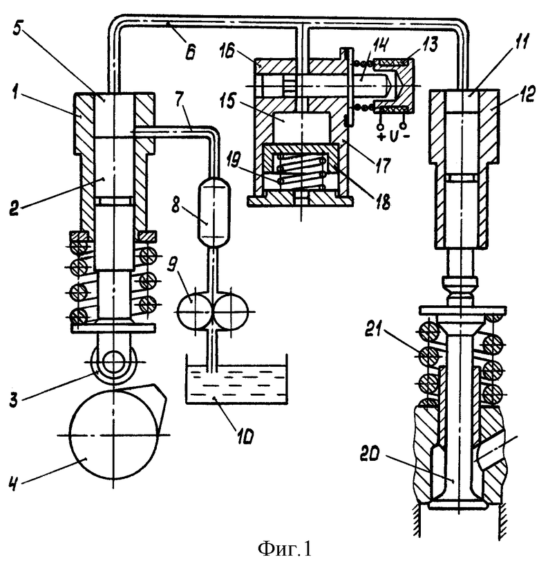 Гидравлический грм. Гидропривод клапанов ДВС. Гидравлический привод клапанов ДВС. ПСМ гидропривод клапан. Электрогидравлический привод клапанов ДВС.