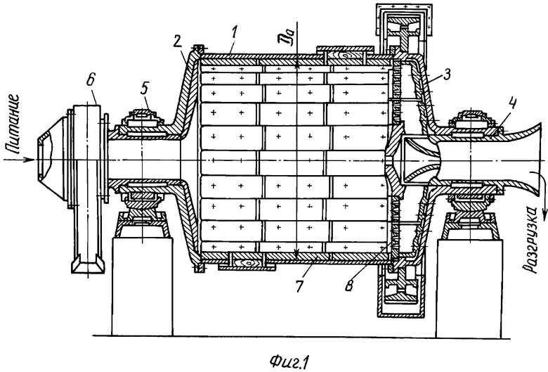 Чертеж барабанной мельницы