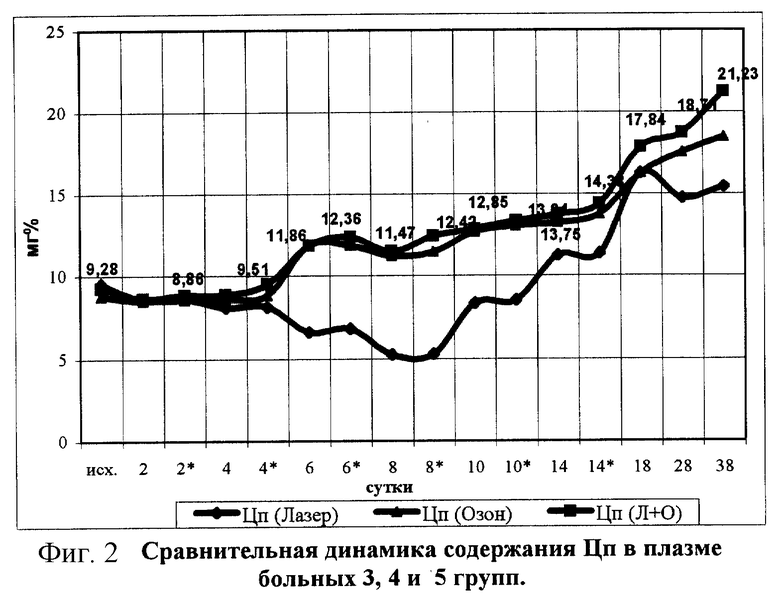 Реферат: Литература - Хирургия (ПАНКРЕАТИТ)