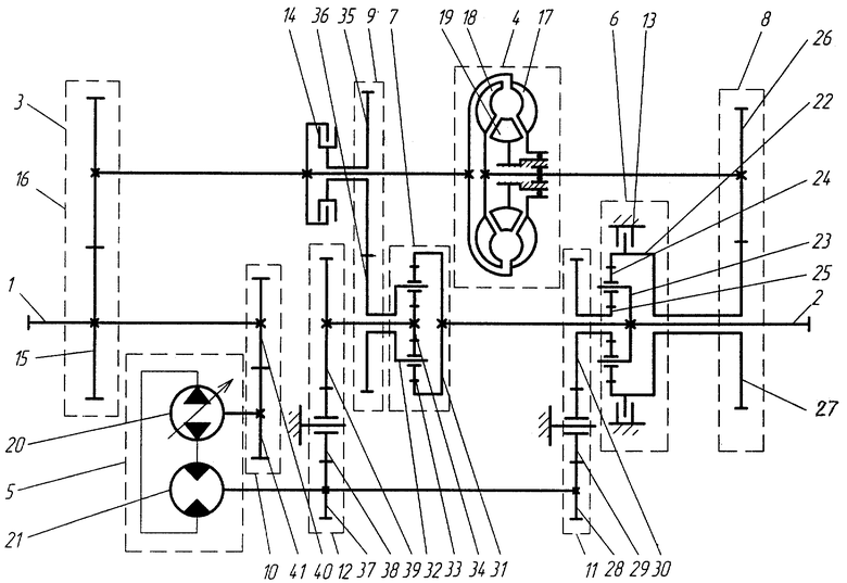 Схема гидромеханической коробки передач