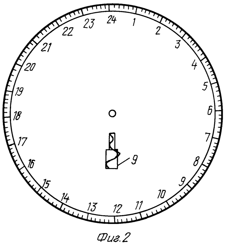 24 деления. Циферблат солнечных часов. Солнечные часы циферблат. Циферблат для солнечного часа. Циферблат горизонтальных солнечных часов.