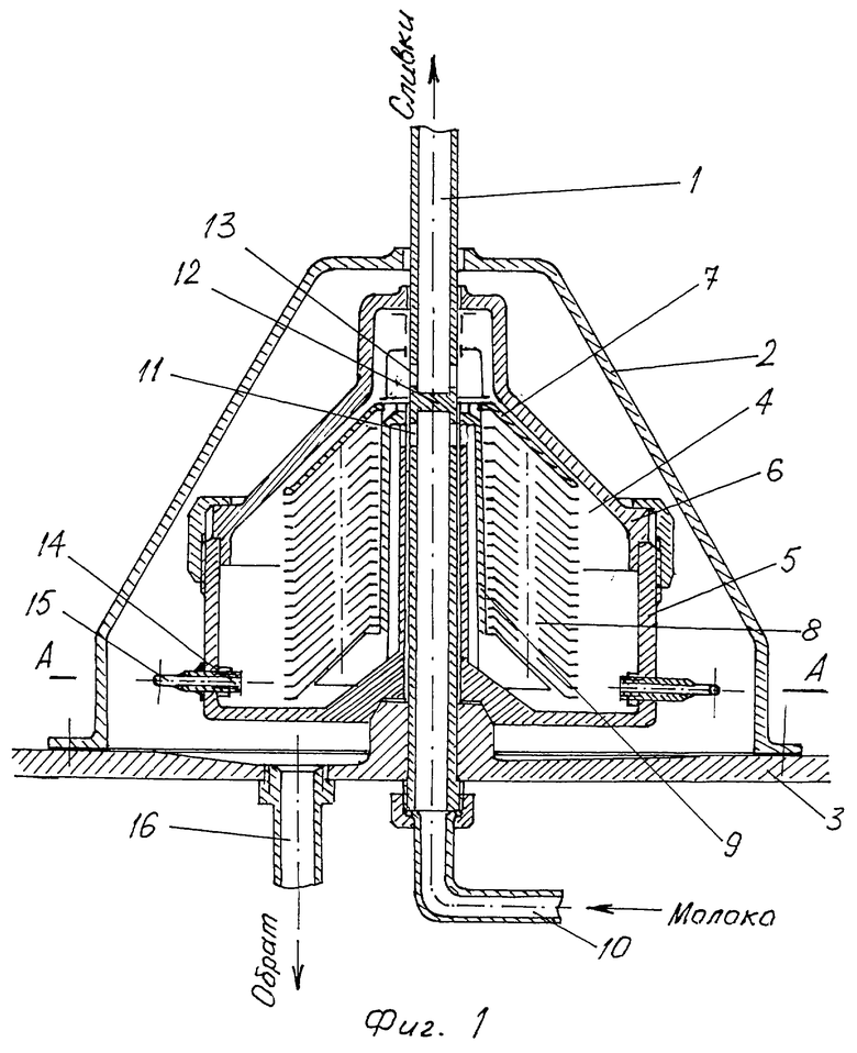 Сепаратор для молока схема принцип работы
