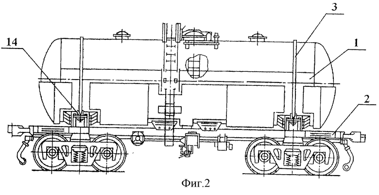 Ходовые части вагона цистерны