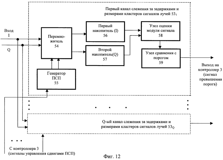 Сэр после процедуры обработка многоразовых наконечников для клизм схема