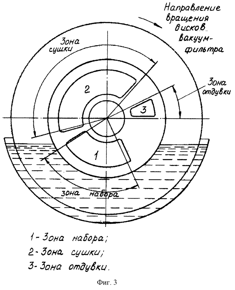 Дисковый вакуум фильтр чертеж