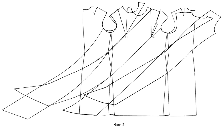 Реферат: Моделирование женской одежды