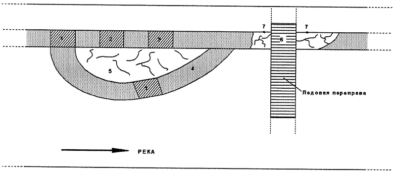 Проект устройства ледовой переправы
