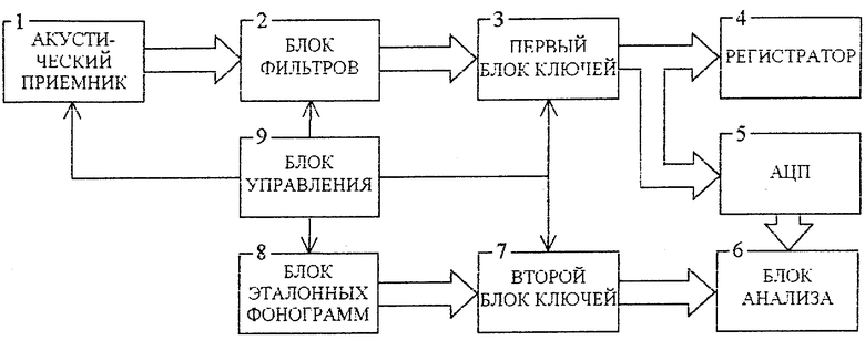 Электронный стетоскоп схема