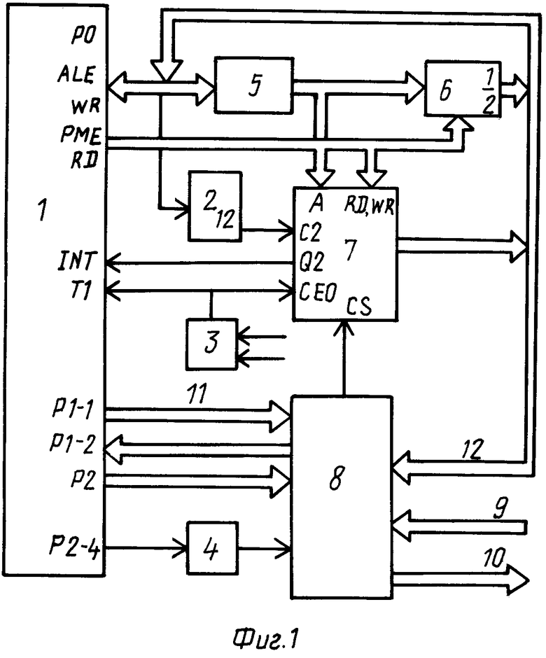 Реферат: Автоматическая частотная разгрузка (АЧР)