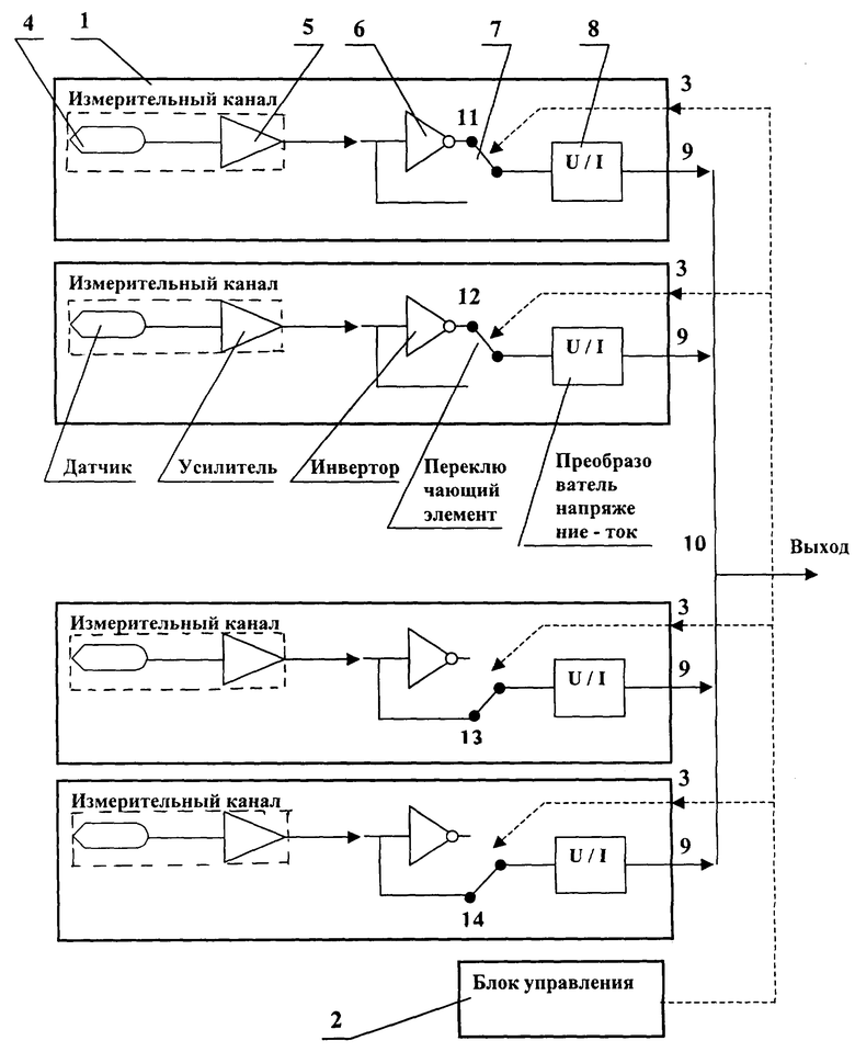 Схема измерительного канала