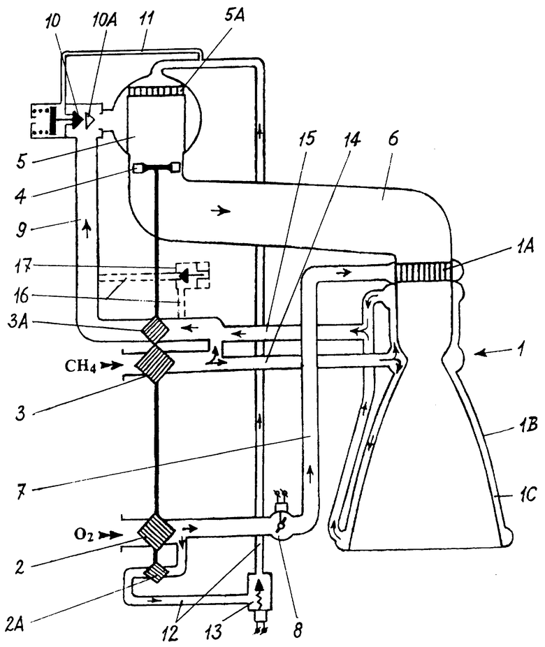 Кислородно метановый ракетный двигатель