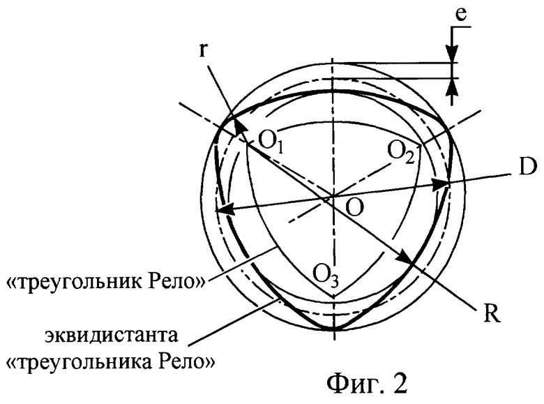 Некруглая