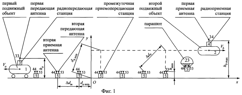 промежуточный том 3