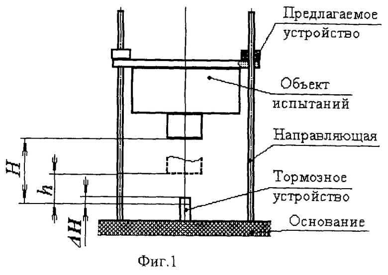 Ударный стенд схема