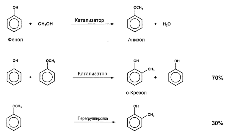 Бензол раствор. Синтез фенола из бензола. Фенол анизол. Фенол и метанол. Орто крезол из бензола.