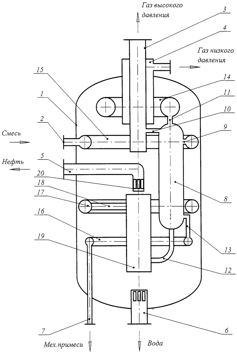 Сепаратор высокого давления схема