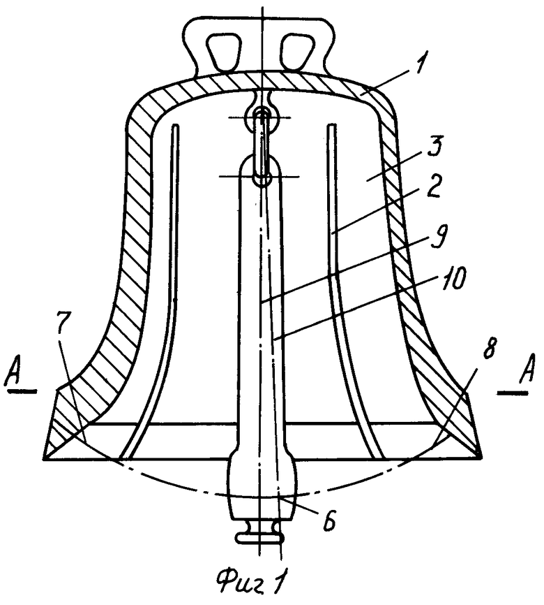Крепление колокольчика. Конструкция колокола церковного. Колокольчик конструкция. Колокол в разрезе. Схема колокола.