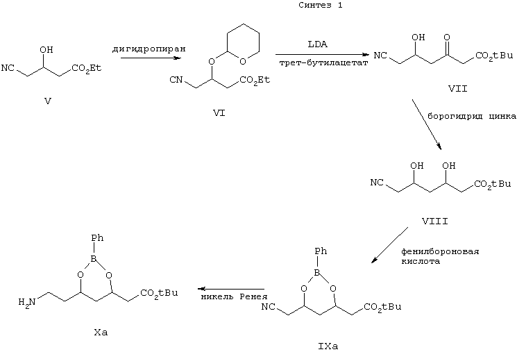 Синтеза упаковка. 2,3 Дигидропиран. Синтез циклобутония Синтез. Дигидропиран формула. Синтез фабомотизола.