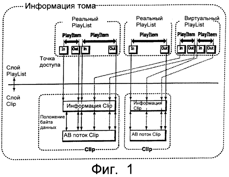 Устройство записи. Устройство записи данных. Электромеханического оборудования для записи данных на карты.