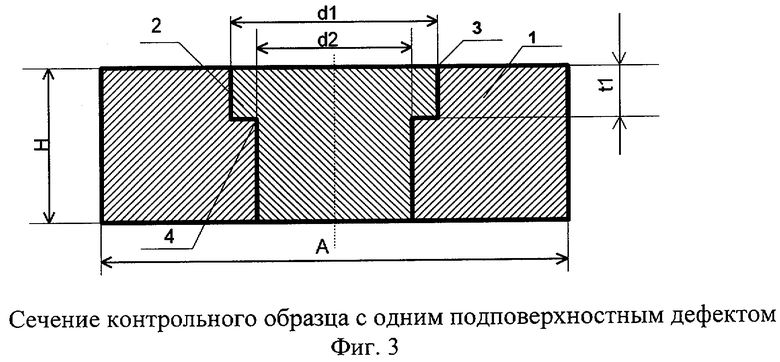 Контрольный образец 2. Контрольный образец. С развертка в дефектоскопии. Пример контрольного среза. Контрольные образцы размеров.