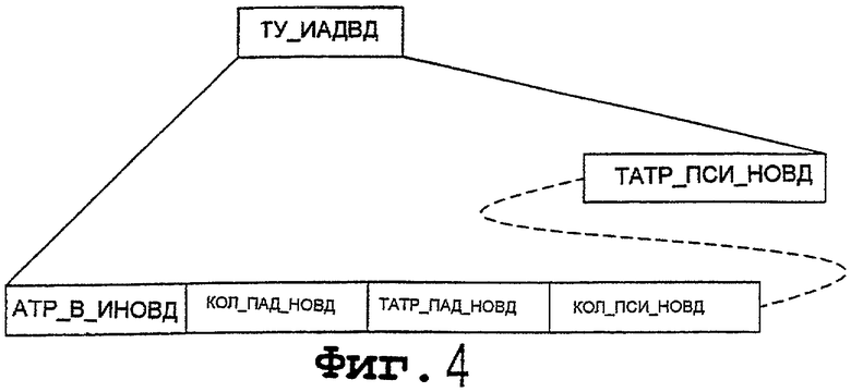 Новд