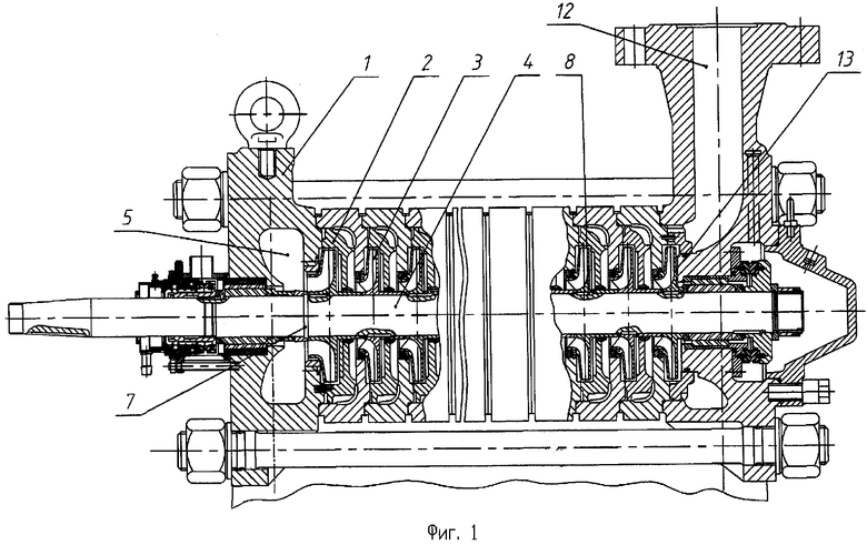Схема многоступенчатого центробежного насоса