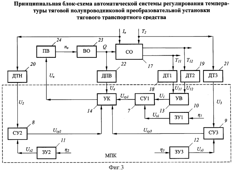 Схема объединенная это