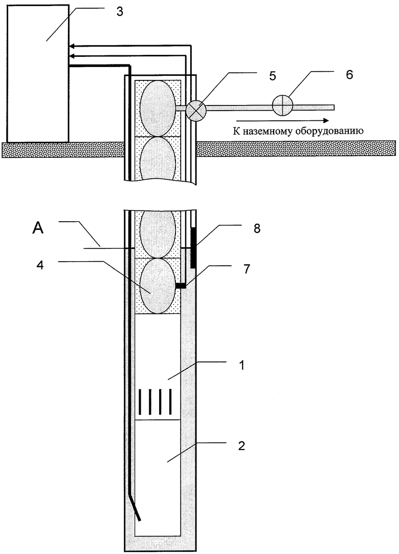 Схема гидравлическая установки электроцентробежного насоса.