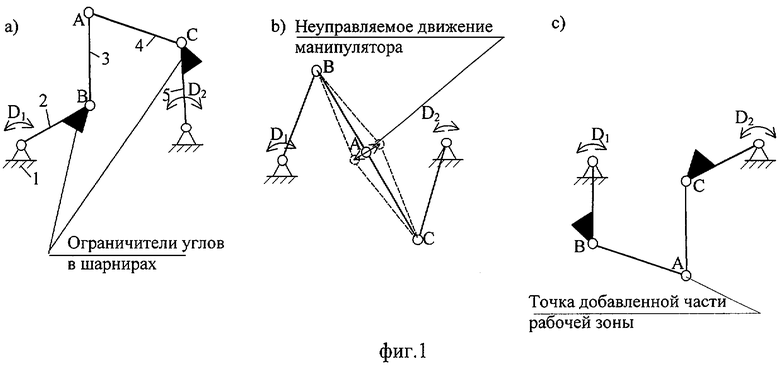 Движения манипуляторы